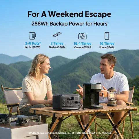 288Wh 600W Elite 30 V2 Portable Power Station LFP Solar Generator,1500W Power Lifting 10ms UPS,45 Min Fast Charging, Custom
