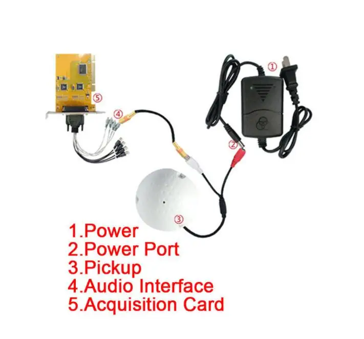 Mini CCTV Microphone Sound Monitor Audio Pick Up Device For Security Camera DVR Accessories Video Surveillance J17