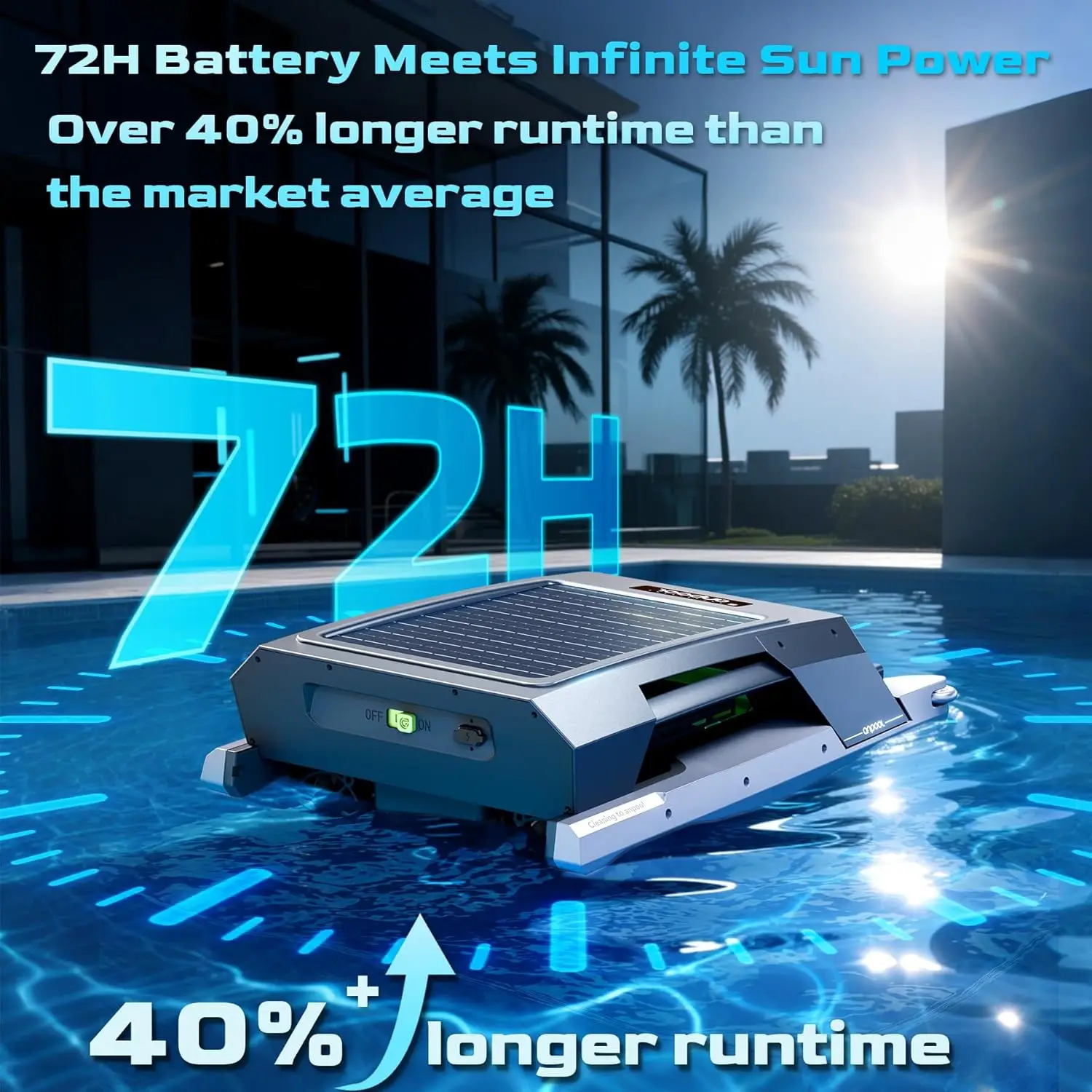 P1 Automatic Pool Cleaners for Above-Ground & In-Ground Pools, Robotic Pool Cleaner with Solar & DC Charging, 72H Runtime, Anti-