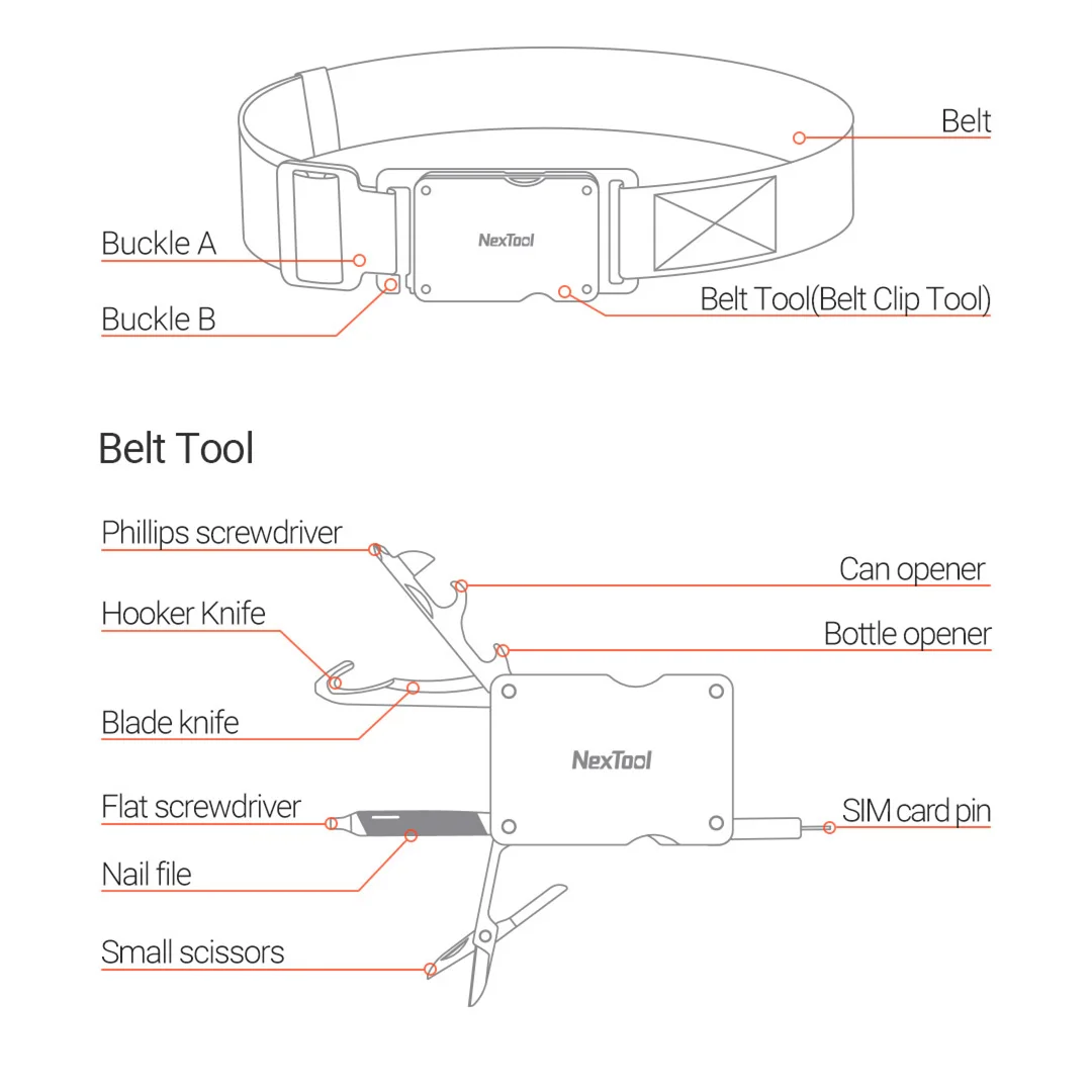 NexTool Outdoor Multi Functional Men Waist Belt Buckle Repair Tool Screwdrivers Scissors File Bottle Opener SIM Card Pin Remover