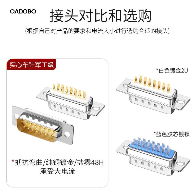 D - the SUB and oral DB15 male female DB15 core two rows first 15 core pinhole welding line with shell