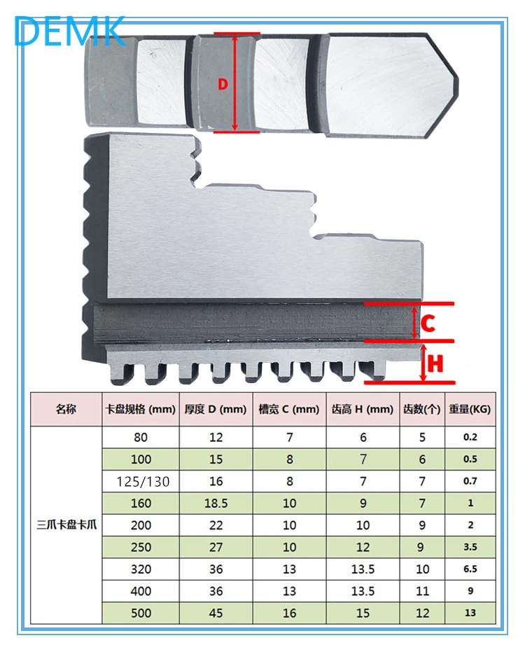 Imagem -06 - Universal Três Mandíbulas Chuck Card pé Torno Mecânico K1180 K11100 K11-125 K11-130 K11-160 K11200 Pcs Set