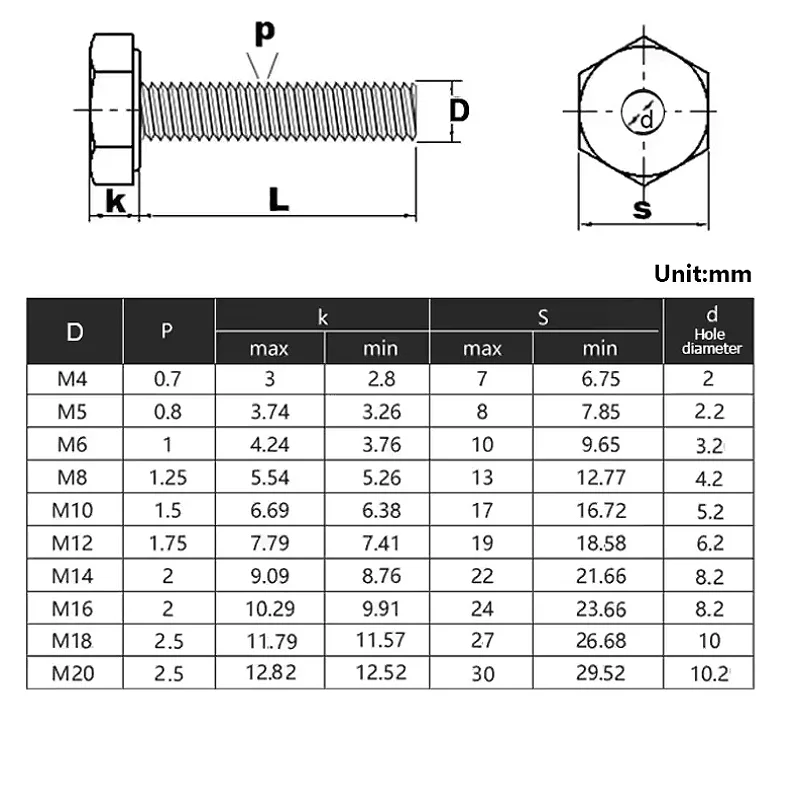 M6 M8 M10 M12 M14 M16 M20 304 Stainless Steel Outer Hex Internal And External Threads Bolt Hollow Helical Nut Connectable Screw