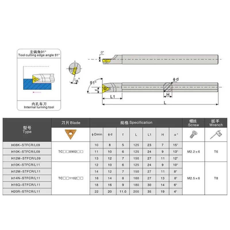 LIHAOPING HSS H08J-STUCR09 H10K-STUCR09 H10K-STUCR11 H16Q-STUCR11 Internal Turning Tools STUCR H10K H12L H16Q STUCR11 STUCR09