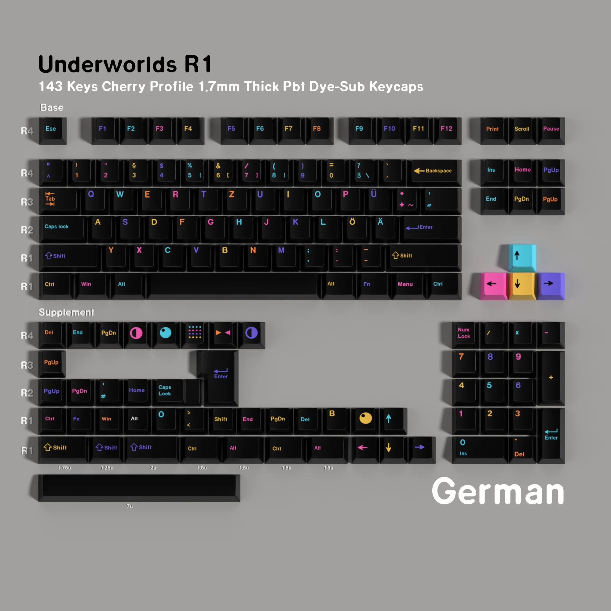 Duitse mechanische toetsenbord keycaps Cherry Profile PBT Big Set GMK Copy EVA 01 Sub Dye DE Keycaps voor mechanisch toetsenbord