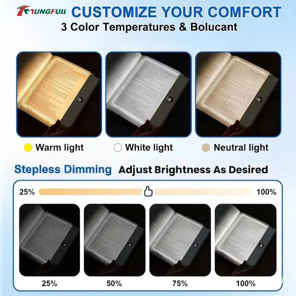 LED Flat Panel Book Light USB Charging Eye Protection Night Vision Reading Lamp Portable Student Indoor Night Reading Lamp - view 4