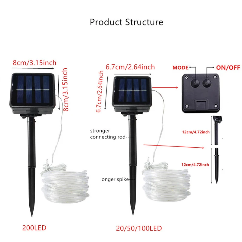 Zewnętrzna rura słoneczna lina Led Light ogrodowa dekoracja świąteczna 20m/10m świąteczna girlanda ślubna wodoodporna girlanda żarówkowa wróżka pasek