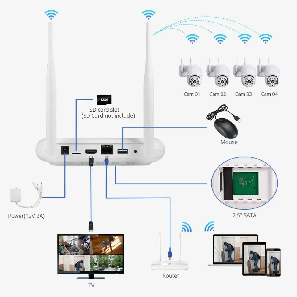 ชุดกล้องวงจรปิดไร้สาย Icsee 8CH 4MP 5MP แบบหมุนได้ พร้อมระบบเสียงสองทาง ระบบความปลอดภัย Wi-Fi กล้องวงจรปิด PTZ