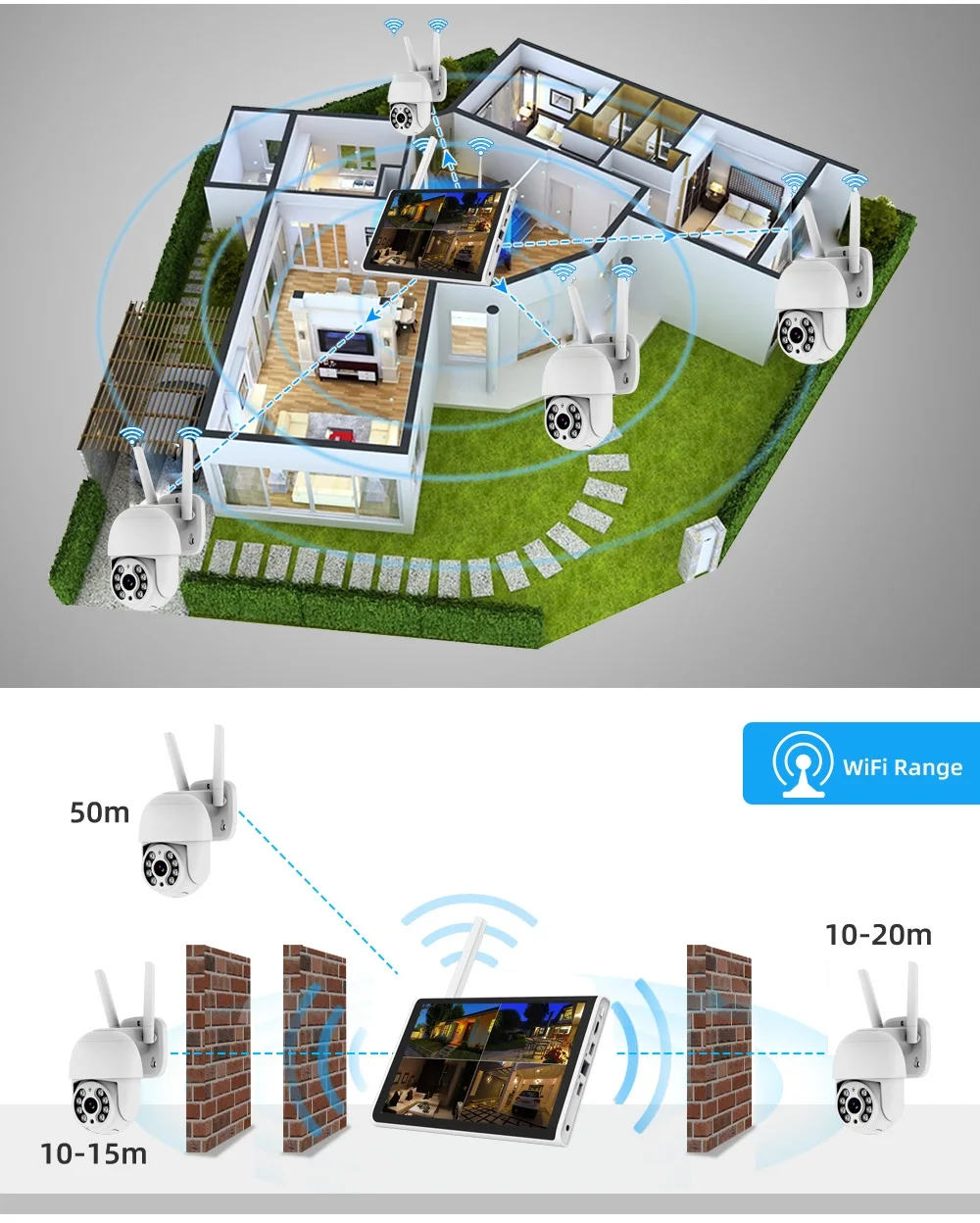 10 inch monitor surveillance  8CH CCTV LCD Screen home security Wireless IP Camera Wifi Nvr system