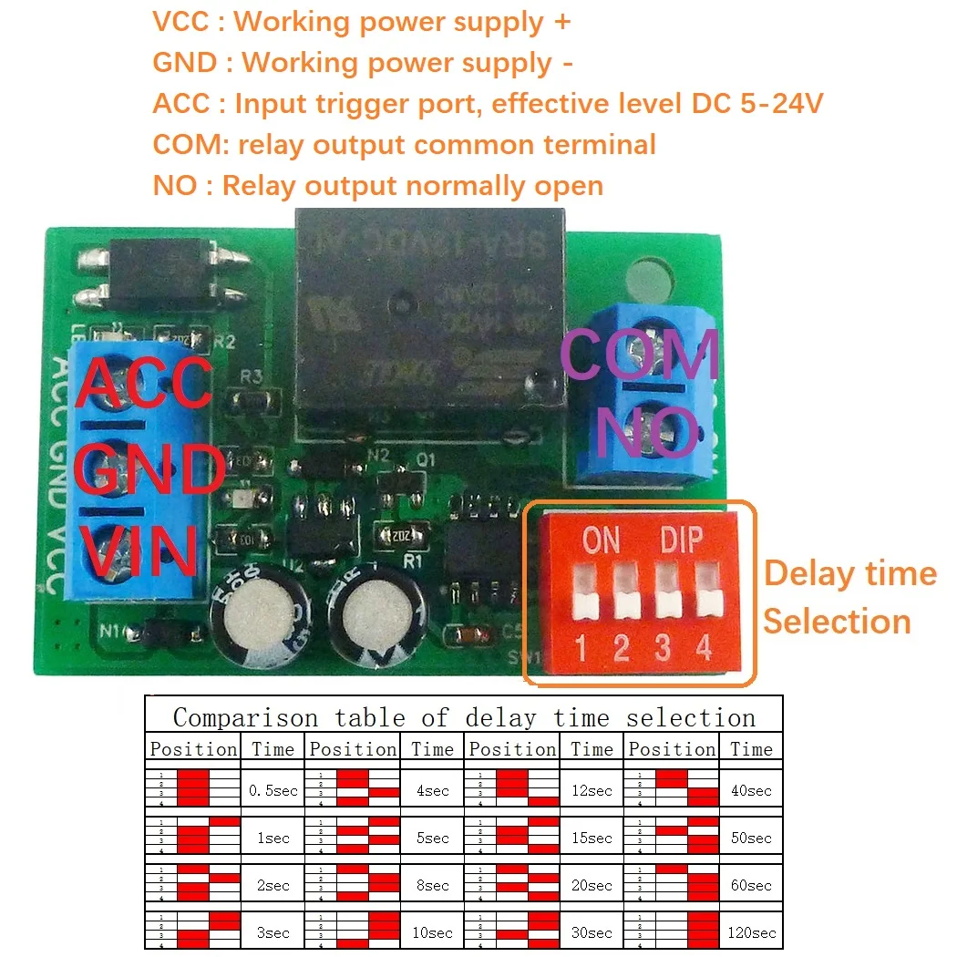 2 Pcs 20A  DC 12V Car ACC Trigger Delay Power-off Timing Switch Relay Module For Driving Recorder Stereo Ambient Light Delay off