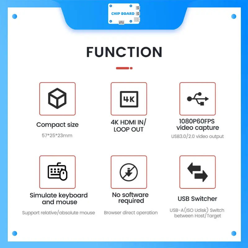 Sipeed NanoKVM-USB: USB 3.0 IP-KVM with HDMI Capture, Web Control & Virtual HID