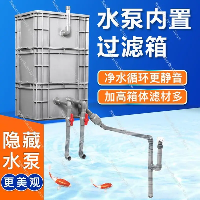 The water pump has a built-in fish tank filter, and the water circulation system is equipped with a self-made trickle box filter