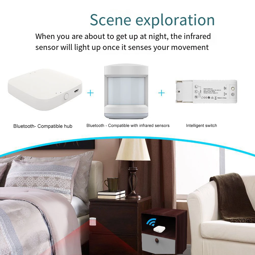 Bluetooth-compatible Hub Multi-mode Smart Hub Home Decor Smart Home Setup Compact Design Enhanced Connectivity Multi Mode