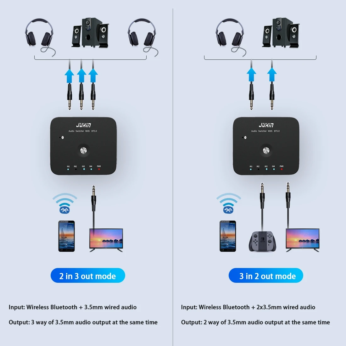 Conmutador auxiliar estéreo 3 en 1, receptor de música inalámbrico, Bluetooth 3,5, adaptador de Audio, HIFI, 4 puertos, 5,0mm