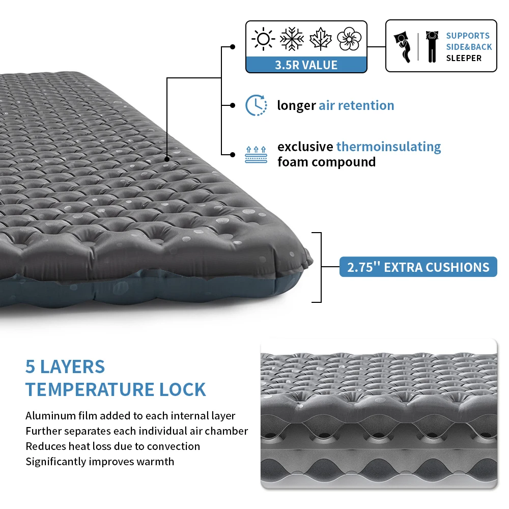 Naturehike 2024 New Camping Air Mattress 3.5 High R-value 4 Season Ultralight Sleeping Pad Portable Quick Inflatable Outdoor Mat