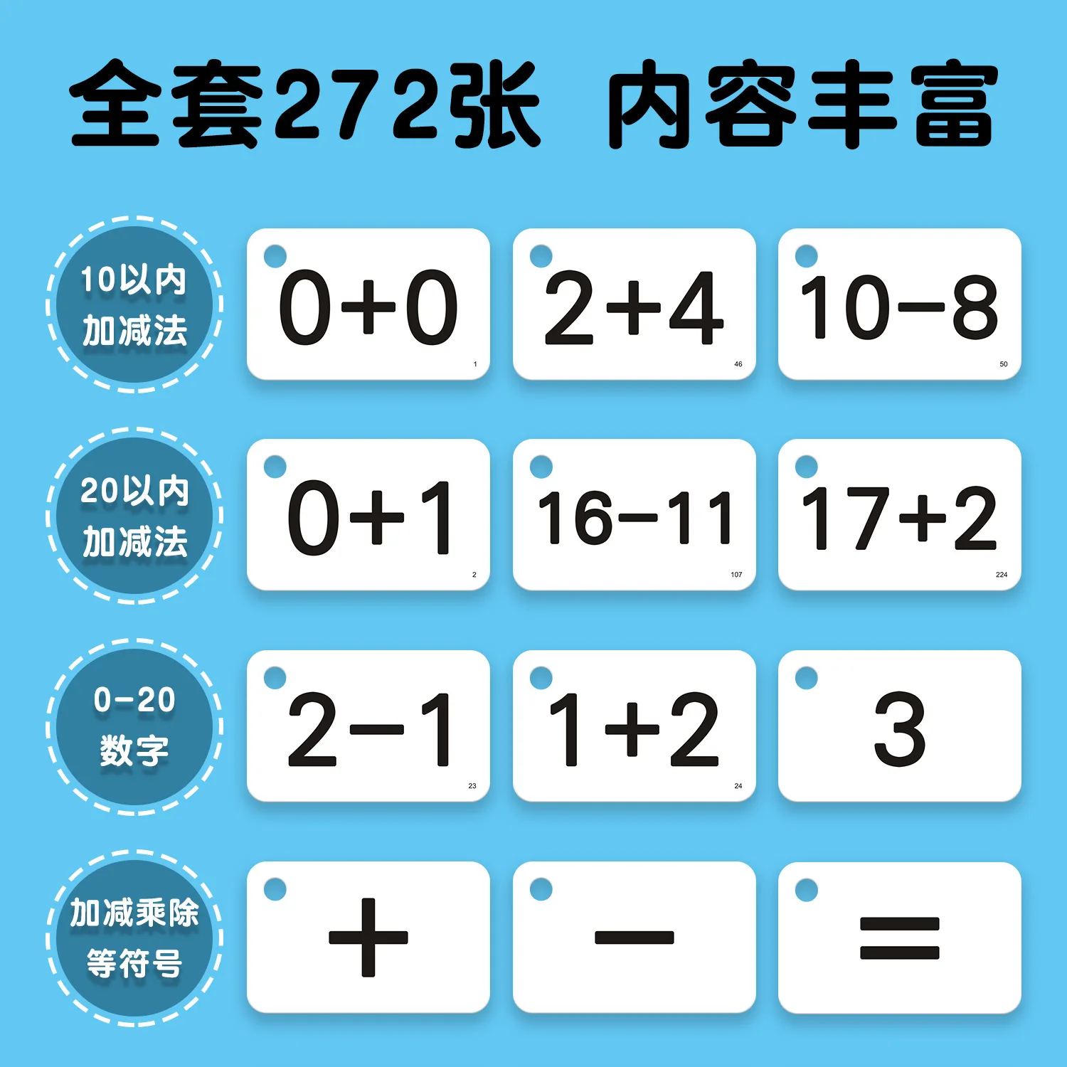Mixed Mnemonic Table for Addition and Subtraction Within 20, First Grade Math Card for Children Learning Addition & Subtraction