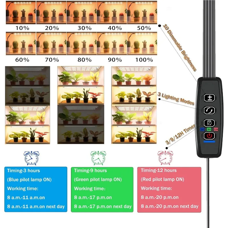 Grow Light,40W Ultra-Thin Panel Grow Lights for Indoor Plants,316LEDs Full Spectrum Grow Lights ,10 Dimmable Levels   (4pcs)
