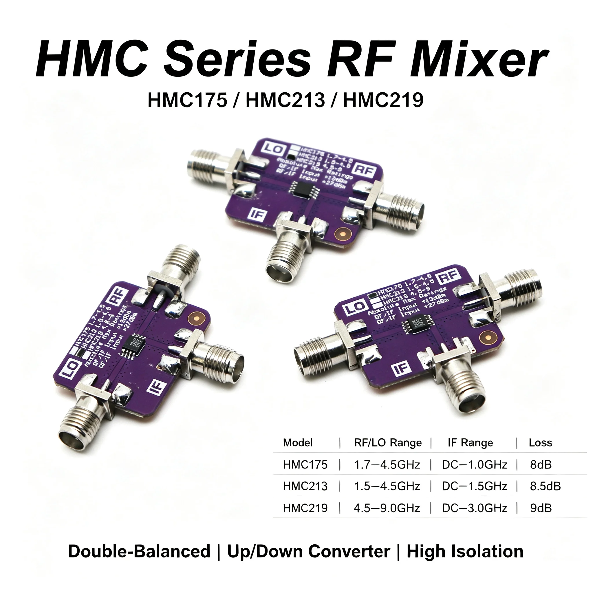 HMC175 HMC213 HMC219 RF Mixer 1.5-4.5GHz/4.5-9GHz Passive Double Balanced Up/Down Converter SMA Mixer Module HAM Radio Signal