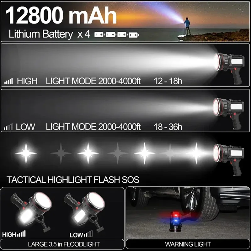 매우 밝은 LED 스포트라이트 충전식 7800 루멘 12800mAh, 오래 지속되는 탐조등, 홍수 낚시 하이킹 캠핑 손전등