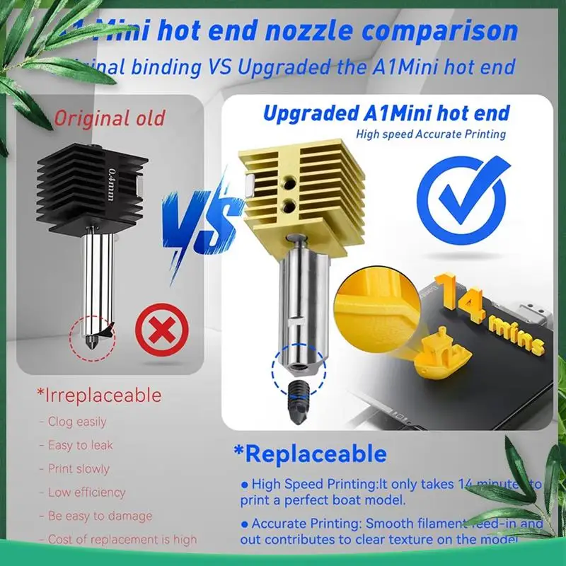 

(НОВИНКА) для Bambu Lab A1/A1 Mini, обновленный комплект Hotend, высокая термостойкость, поддержка быстрой печати, сопло 0,4 мм