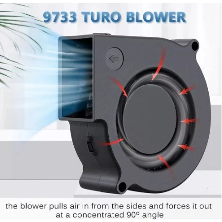 Blower Fan 12V Blower Bbq  HouseholdAC Powered Fan with Variable Speed Controller