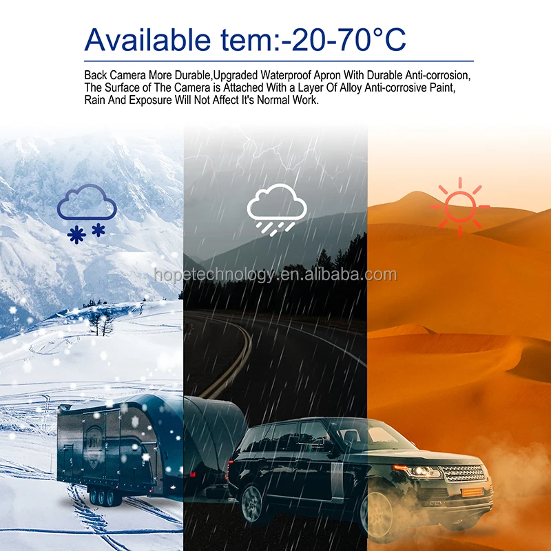 กล้องติดรถยนต์ AHD 1920*1080P มุมมอง 170 องศา สำหรับด้านหน้าและด้านหลัง ตัวกล้องโลหะสีดำ กล้องมองหลังแบบ Fisheye