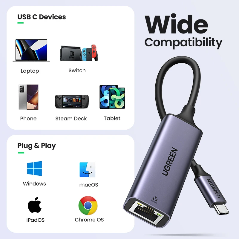 UGREEN USB 이더넷 1000Mbps USB C to RJ45 랜 썬더볼트 3, 노트북 PC, 맥북, 삼성, 윈도우, C 타입 네트워크 카드 인터넷