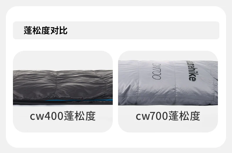 Naturehike CW400 Entendaunenschlafsack Outdoor Winter Camp 650FP Warmhaltende Kapuze 20D Nylon Umschlagschlafsack NH18C400-D – Detail 17