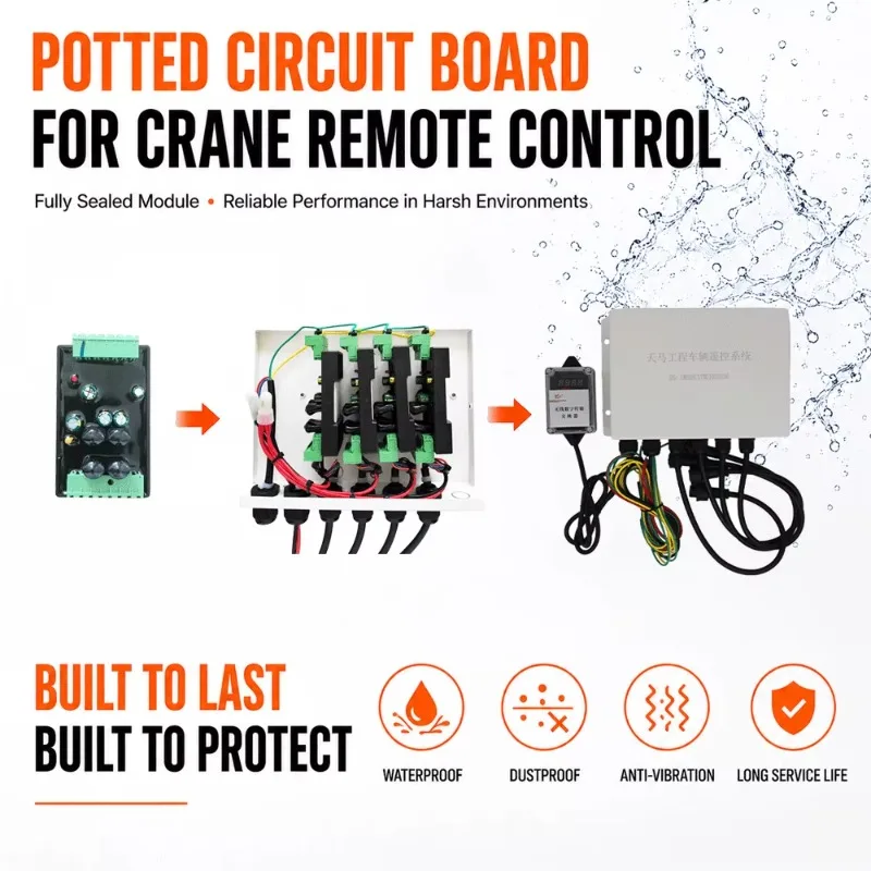 Control for Oil Well Pump and Crane with Modular Spare Parts Enabling Quick on Site Maintenance and Low Cost Repair