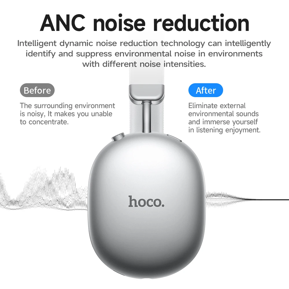 HOCO W35 Max Upgrade ANC Noise Reduction Wireless Headphone Bluetooth 5.4 800Mah Music Sport HiFi Audio Earbuds Longtime Standby