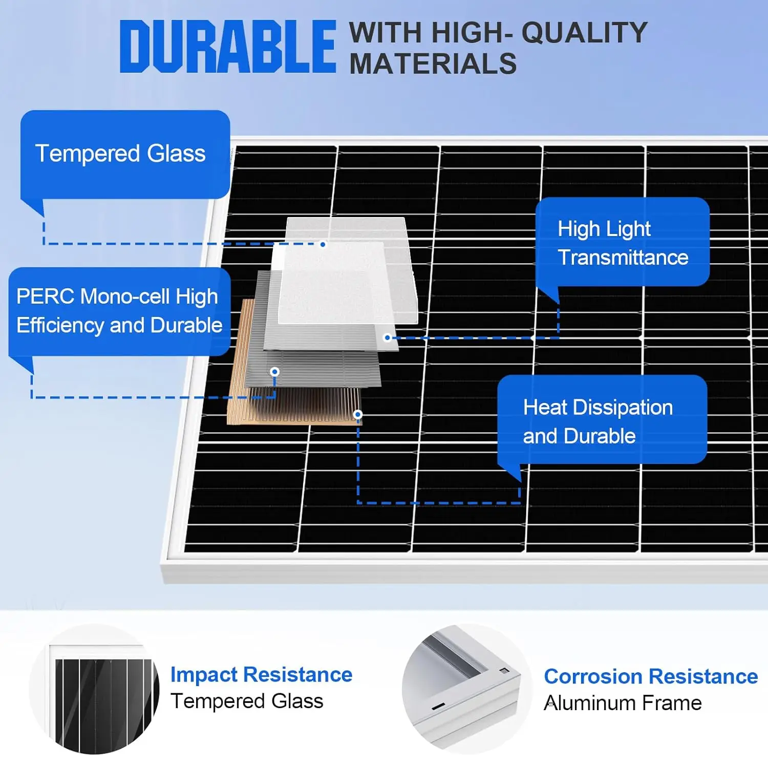 Kit de inicio de panel solar completo 12VComplete para RV fuera de la red con batería e inversor: 2 paneles solares de 100 W + inversor solar premium de 600 W