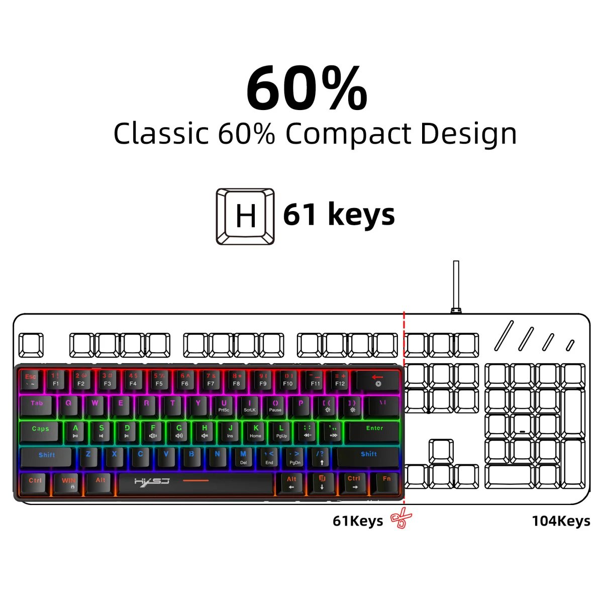 Imagem -03 - Hxsj-plug-and-play Teclado Mecânico com Fio 61 Key Blue Axis Usb-c Separação de Cabos Gaming Office Keyboard pc