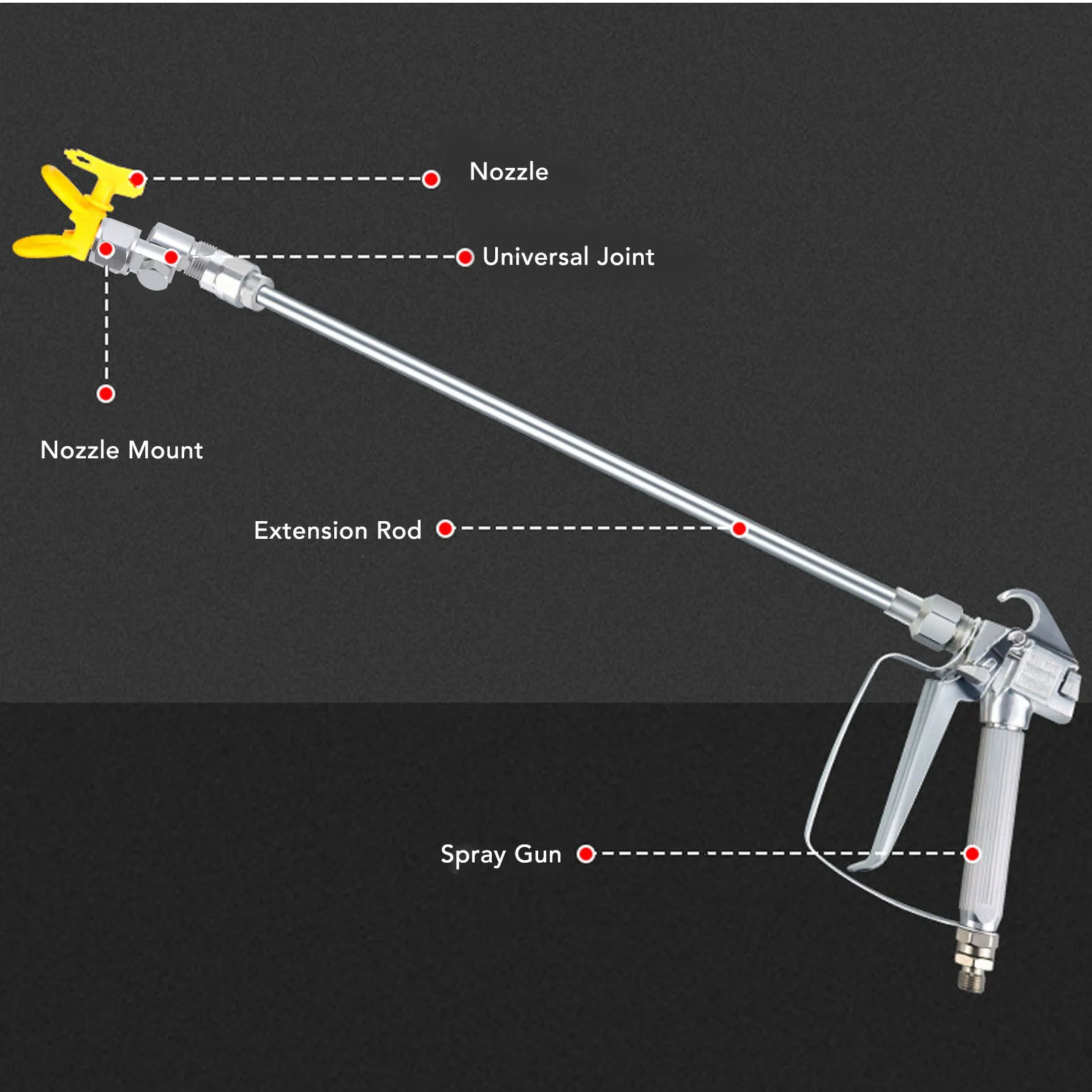 Airless Paint Spray Gun Swivel Joint 360° Rotation Angle Aluminium Alloy Spray Gun Hose Swivel Joint Sprayer Gun Swivel Joint
