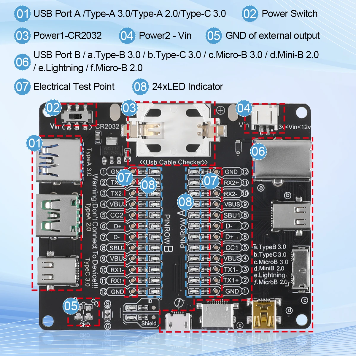 USB Data Line Detection Board Type-C Micro-B Type-B Data Cable Tester Short Circuit On-Off Switching For iOS Android Test Board