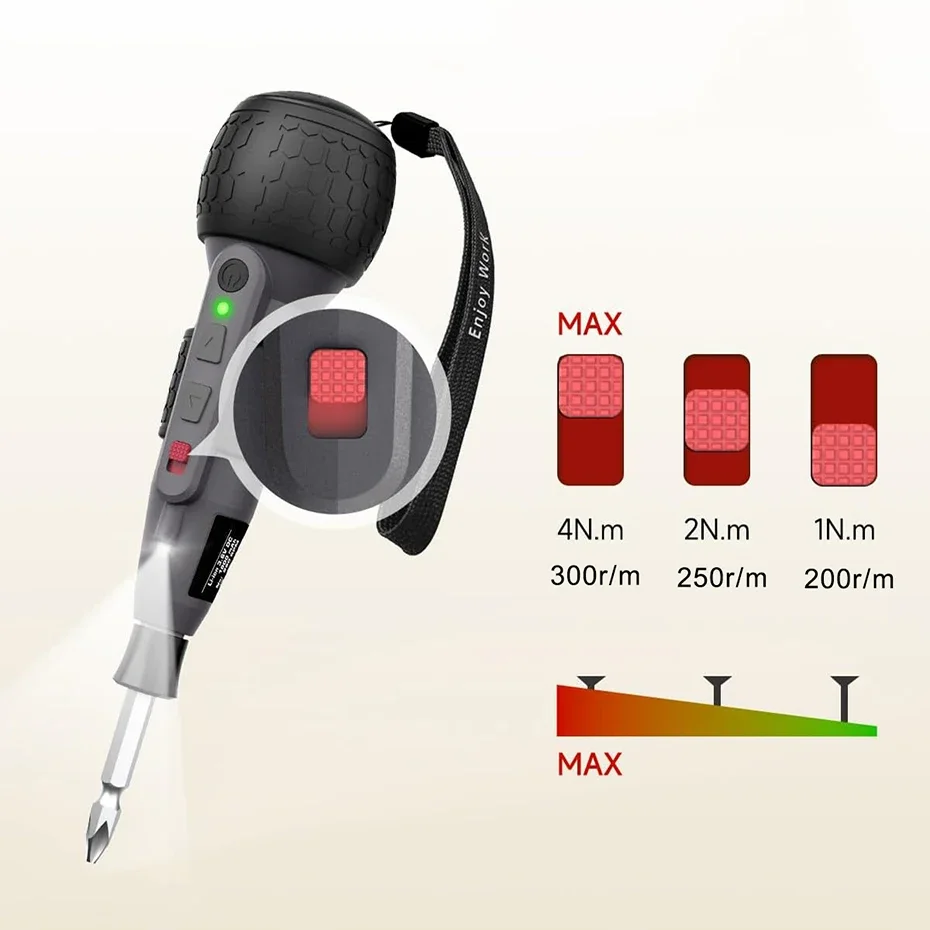 Imagem -04 - Mini Chave de Fenda Elétrica Poderosa Torque de Níveis Luz Led tipo c Estilo Caneta Manutenção Doméstica Fácil para Iniciantes