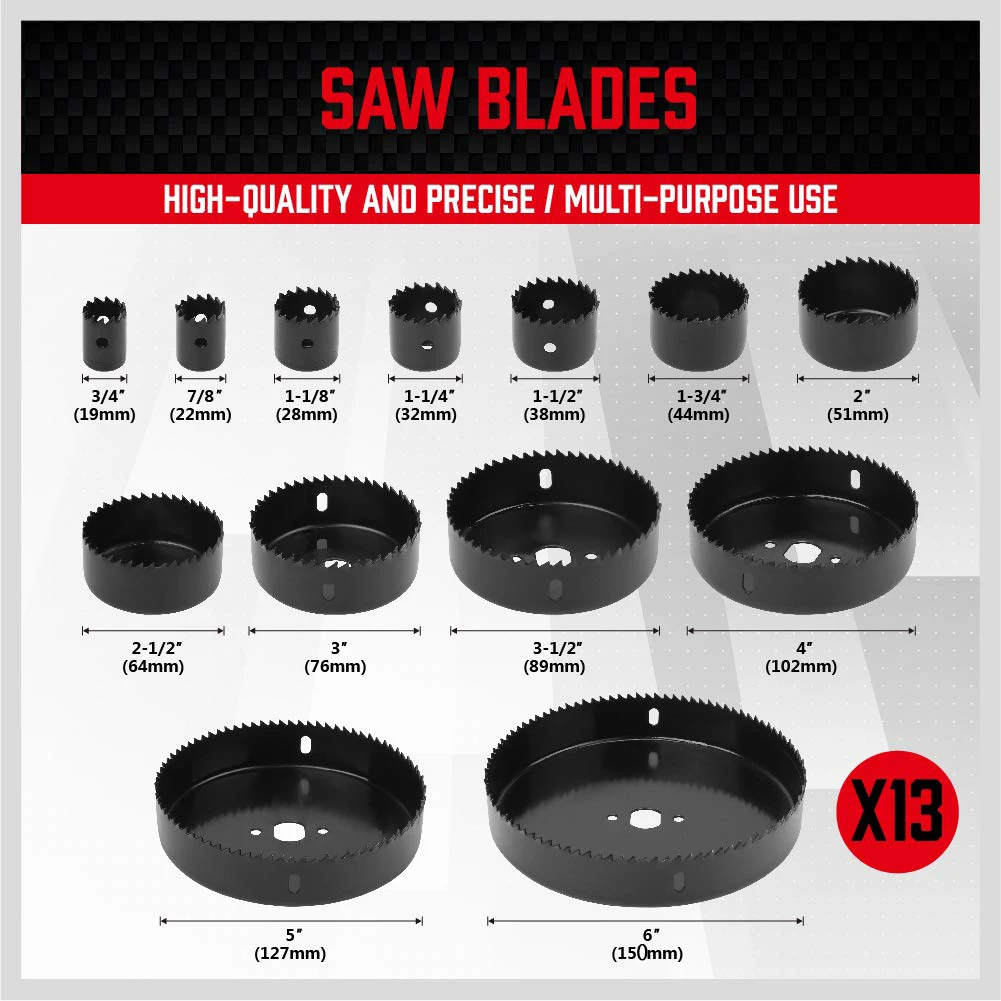 Hole Saw Set 19PCS Hole Saw Kit with 3/4\