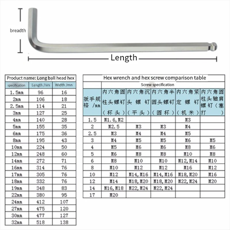 1-3PCS 1.5-32mm Ball Head Allen Wrench L Type Hex Key Wrench Tool High Strength CR-V Allen Key Hand Tool Bicycle Repair Tool