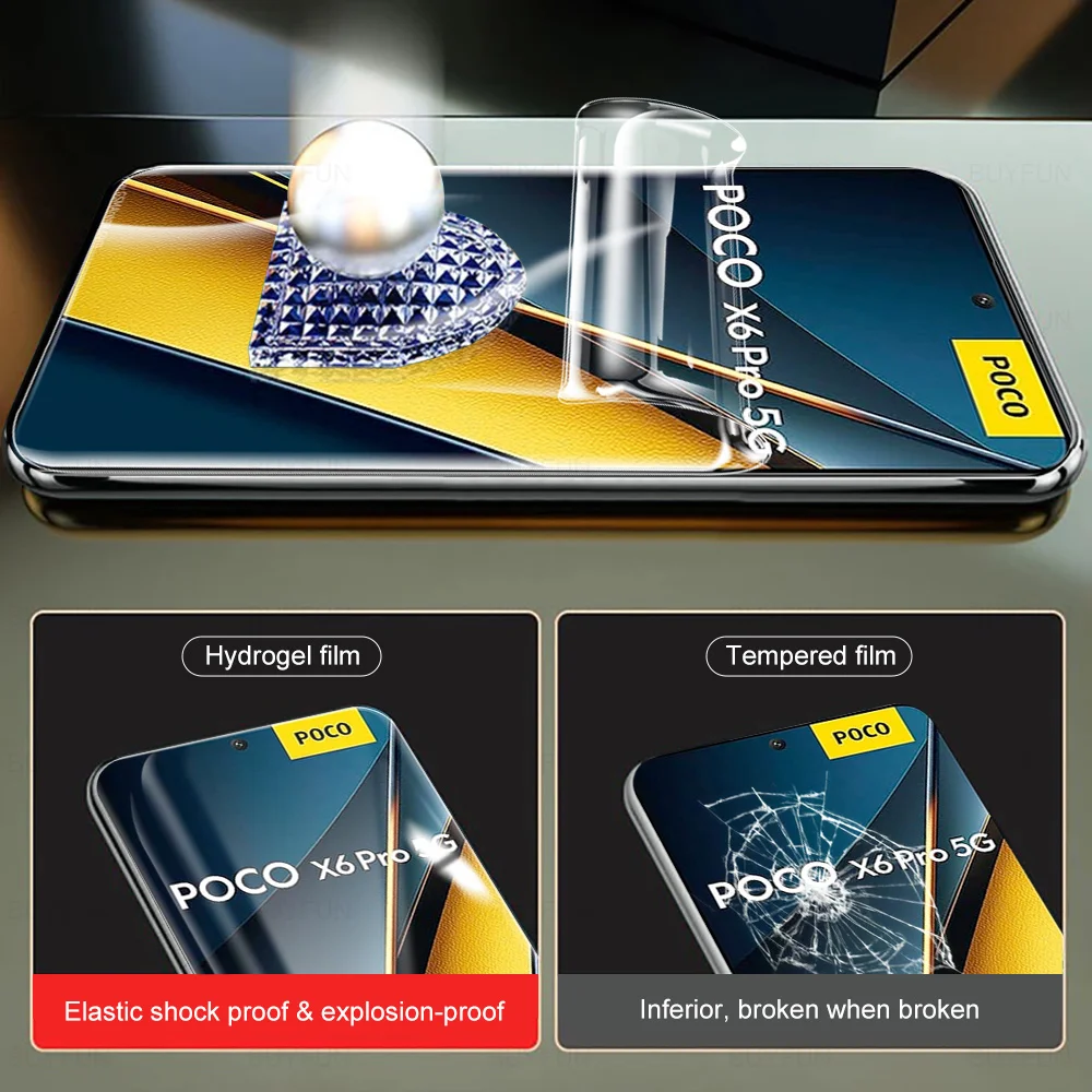 3To1 Hydrogel Film Front Back Cover For Xiaomi Poco X6 F6 Pro 5G Camera Lens Glass Screen Protector PocoX6 PocoF6 Little X6Pro