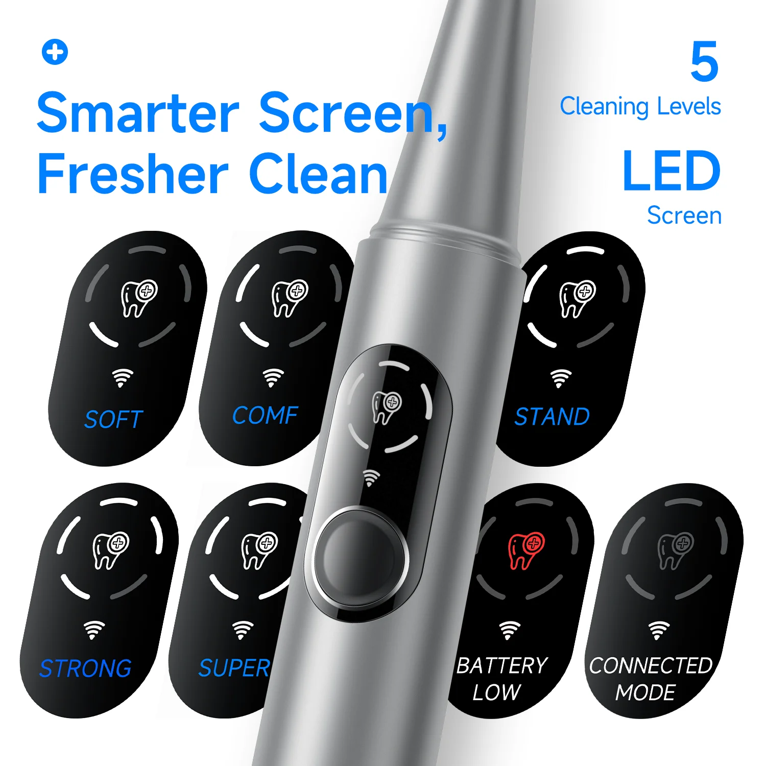 เครื่องขูดหินปูนอัลตราโซนิกแบบมองเห็นได้ 5 โหมด พร้อมไฟ LED อุปกรณ์ทำความสะอาดฟันในครัวเรือน เครื่องทำความสะอาดฟัน ดูแลสุขภาพช่องปาก