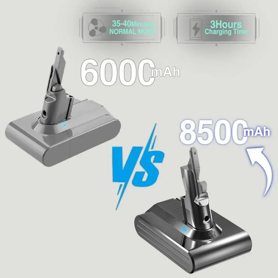 المهنية 8500mAh V7 الحيوان تبديل البطارية ل دايسون SV11 V7 موتورهيد الحيوان الزناد HEPA سيارة + قارب المطلق يده/S