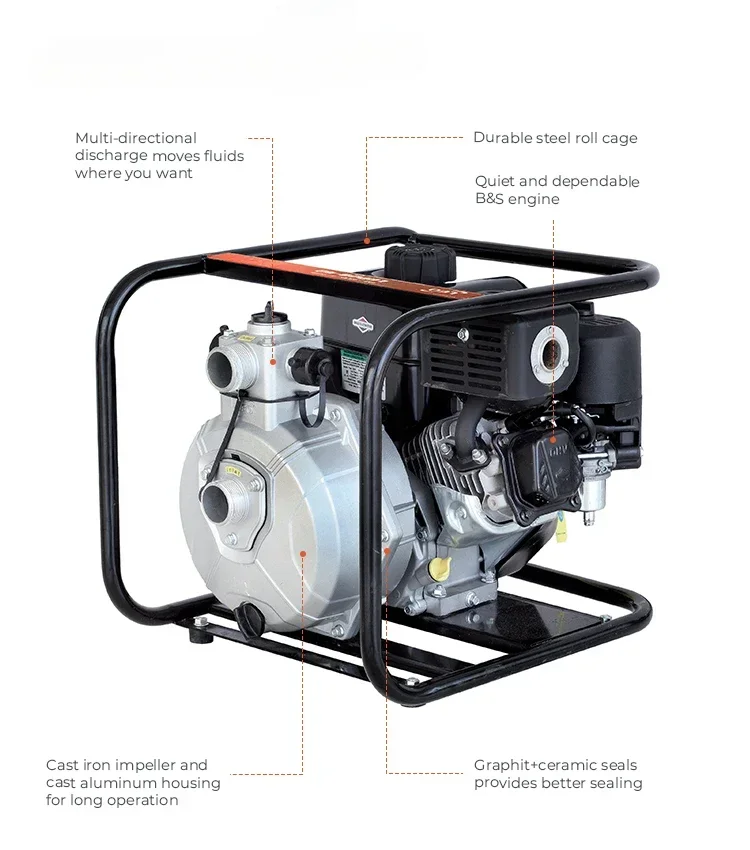 LGP20-2H(XR950) Hig…