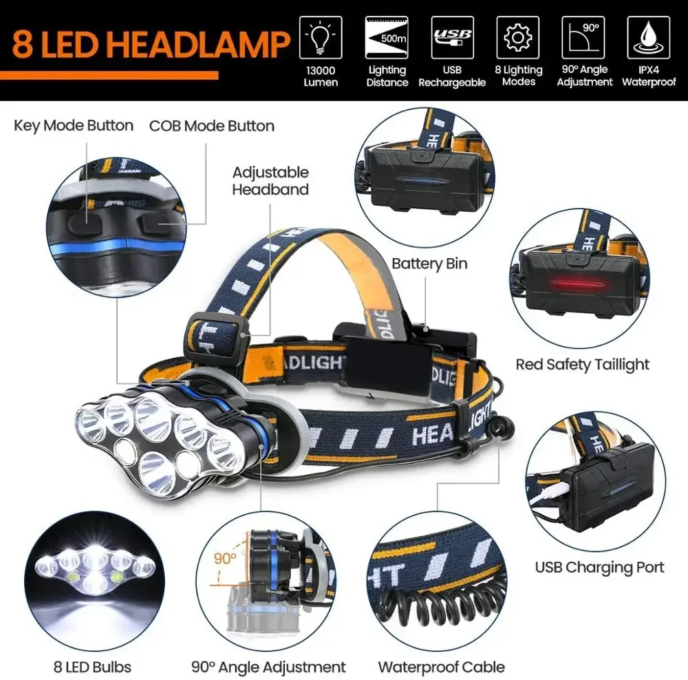 Super Bright LED Headlamp Rechargeable Headlight Outdoor Waterproof Head Lamp High Power Head Flashlight 18650