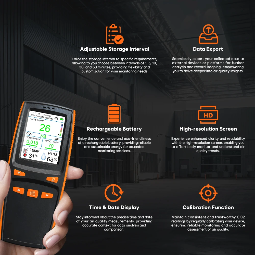 Multi-Functional USB Charging Gas Analyzer CO2/PM1.0/PM10/TVOC/HCHO Measures Air Quality Tester with Download Capabilities