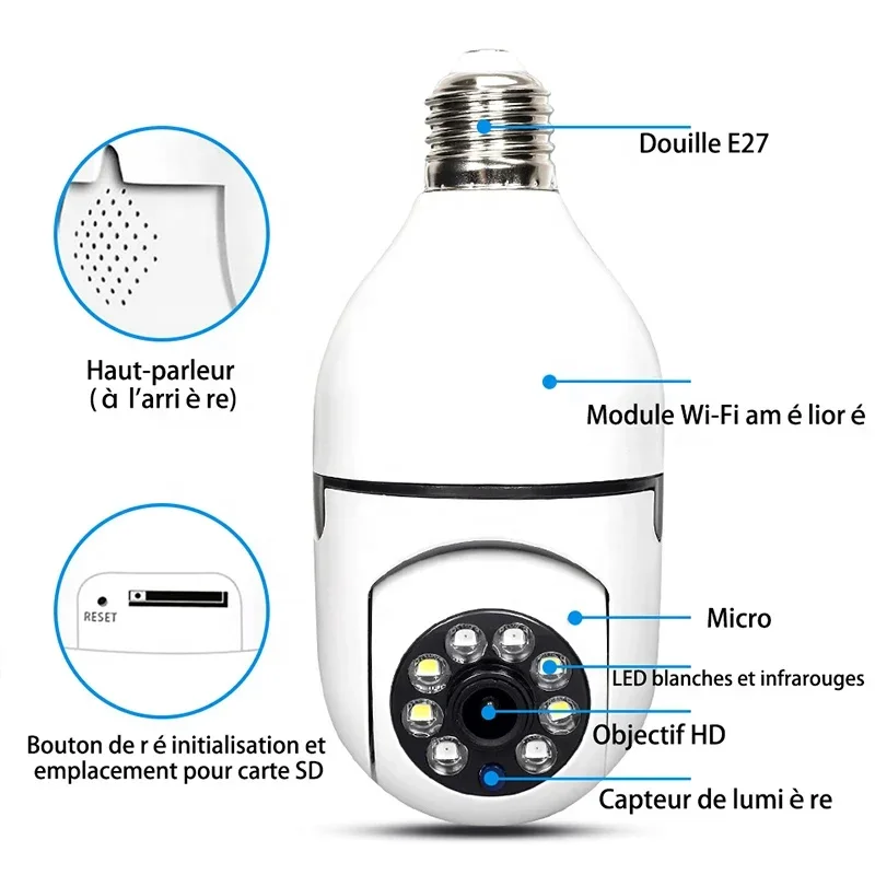 360° E27 Bulb Secur… - image
