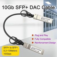 10G SFP DAC Cable 20cm,0.5m,1m,2m,3m Passive Direct Attach Copper Twinax SFP+ DAC Cables For MikroTik,TP-Link,Netgear Switch