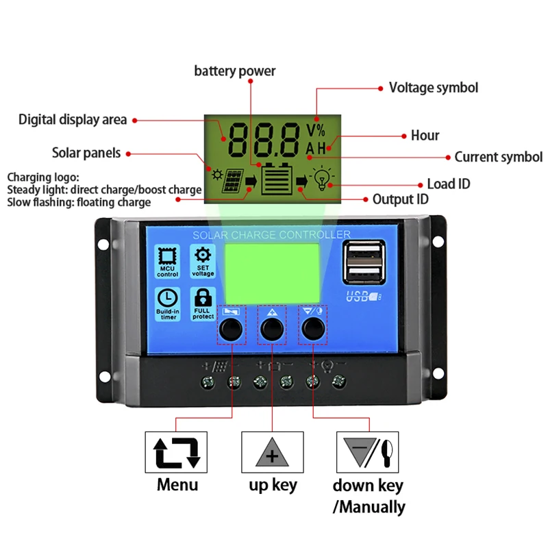 XIONGISOLAR PWM Solar PV Charge and Discharge Controller 60A 50A 40A 30A 20A 10A 12V 24V Auto LCD Regulator with Dual USB