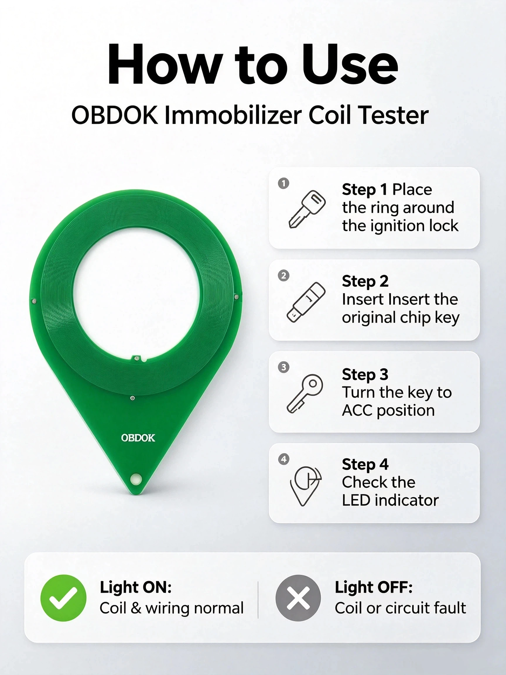 Car Immobilizer Coil Tester Automobile Ignition Reader Coil Detection Ring Auto Key Chip Anti-theft Induction Coil Test Tool