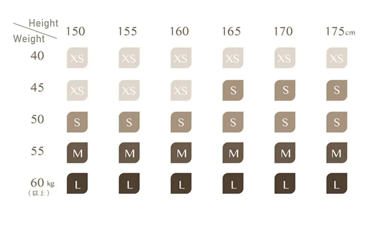 Spódnica do tańca Cha Cha Samba Rumba, seksowny kostium do tańca latynoamerykańskiego, damska spódnica z podwójnymi frędzlami, odzież do ćwiczeń latynoamerykańskich dla dorosłych, z frędzlami.