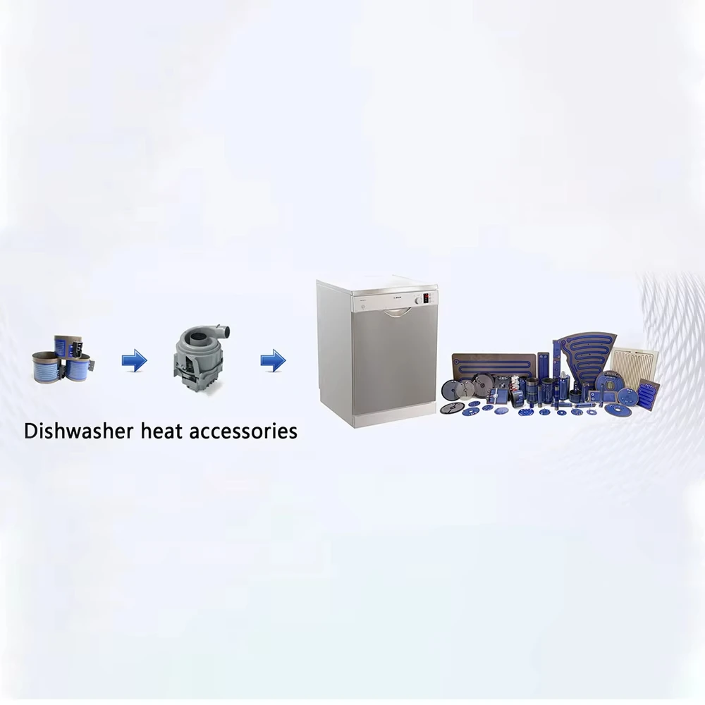 Thick Film Heating Rings Are Suitable for Siemens Bosch Dishwashers with Circulating Heating Pumps