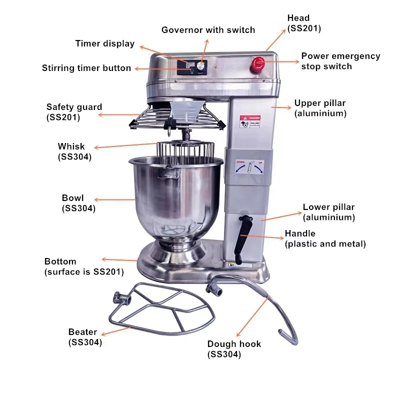 Bild 6: Standmixer B30 Teigknetmaschine